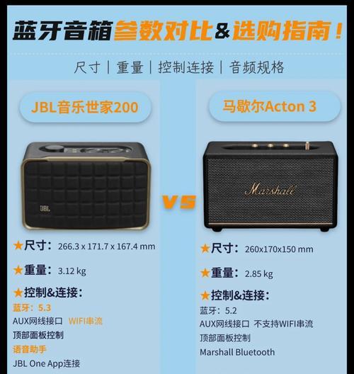晚会音箱高音如何调整？调整高音的正确方法是什么？