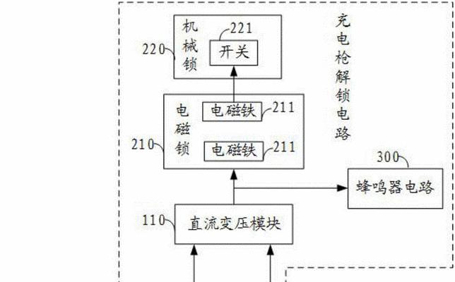 车载充电器正反接线方法是什么？