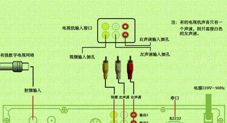 机顶盒转换器插线方法是什么？使用中遇到问题怎么办？