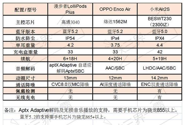 王者荣耀如何切换两副耳机？