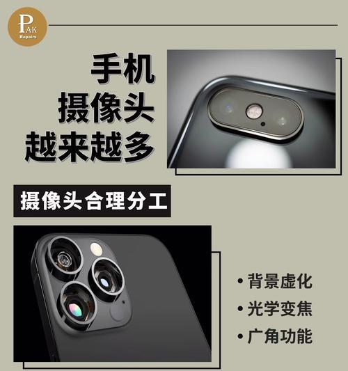 弹出摄像头手机有哪些？它们的特点是什么？