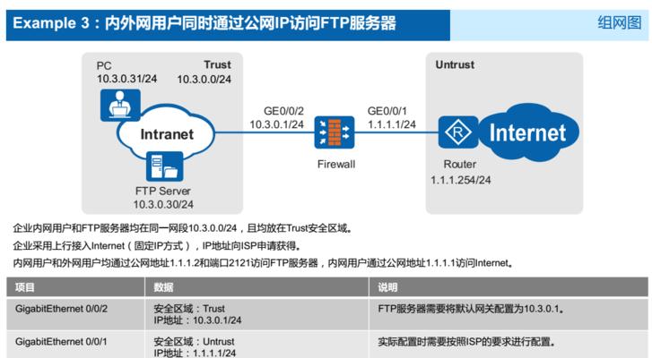 外网服务器无法显示时应如何处理？常见问题及解决步骤是什么？
