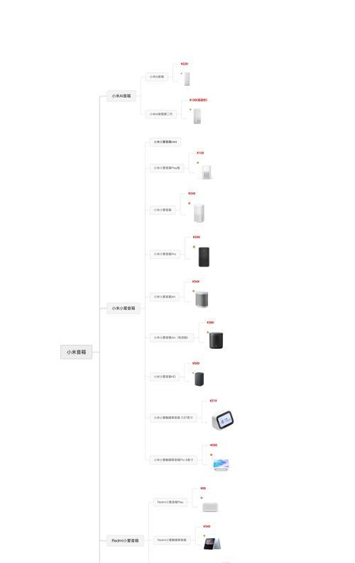 小米强立体音箱连接方法是什么？