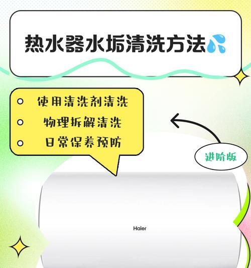 电动清洗热水器的使用步骤是什么？