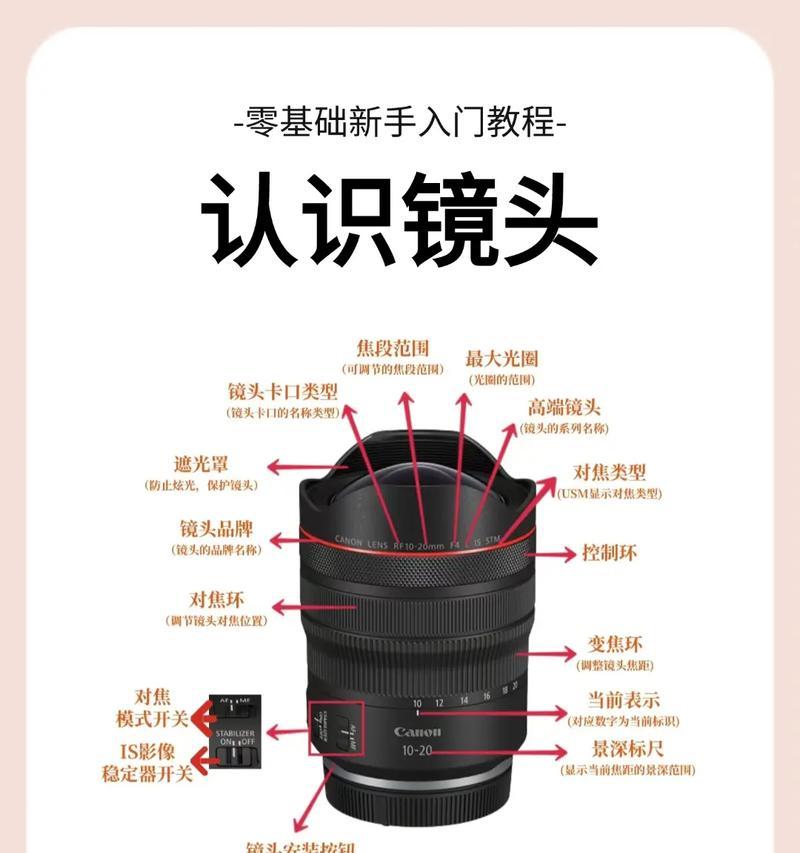 相机镜头抖动的解决措施有哪些？