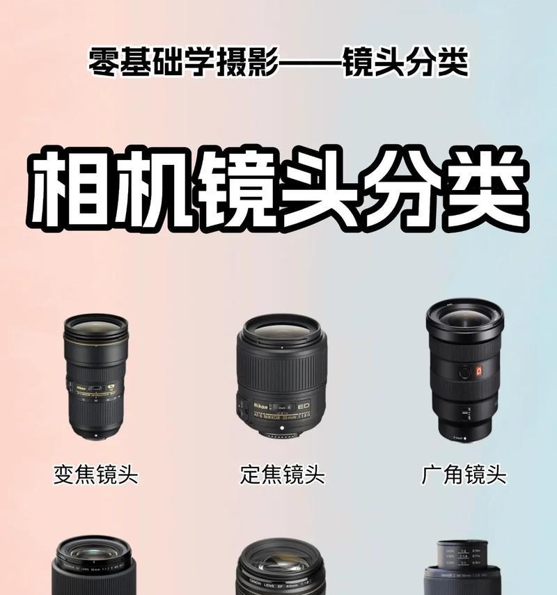 坏镜头对相机有损害吗？原因是什么？