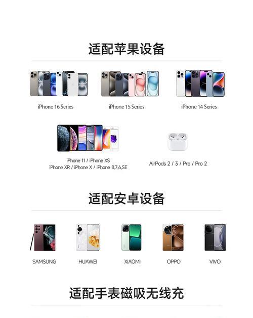 清醒相机镜头抖动怎么办？如何避免或减少抖动？