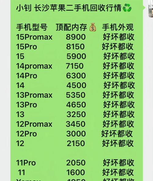 苹果手机如何估价？哪里可以进行手机估价？