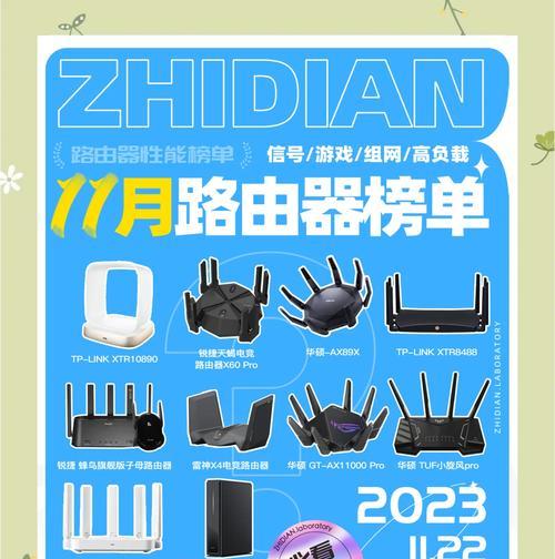 最小的网口路由器是哪个？如何选择合适的路由器？