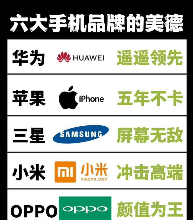 华为手写笔与手机同步关闭的方法是什么？