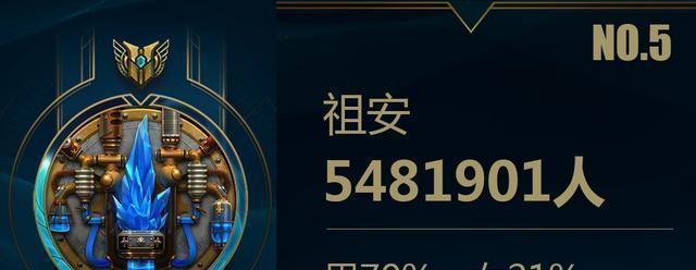 国服回归服务器具体指的是什么？