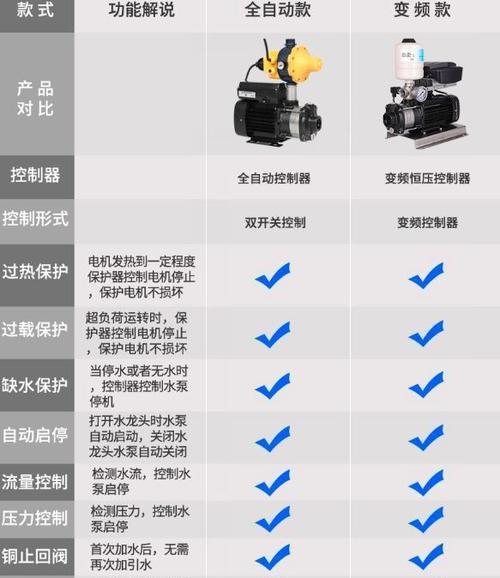 电热水器增压泵如何选择？安装步骤是怎样的？