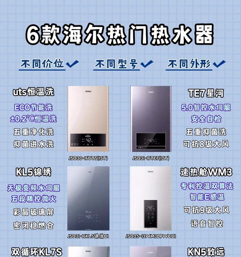 燃气热水器的工作原理是什么？燃气和热水器有何区别？