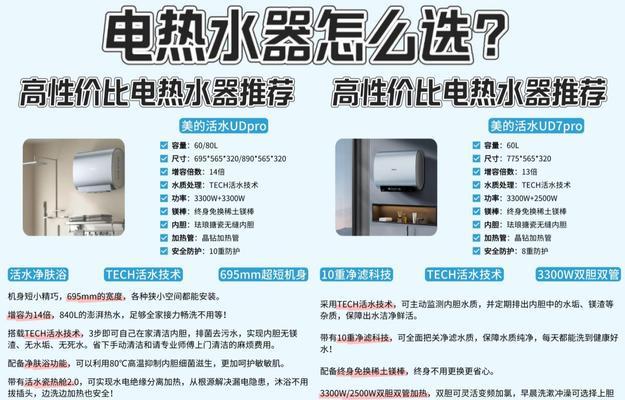 哪种热水器具有水电分离功能？水电分离热水器的优势是什么？