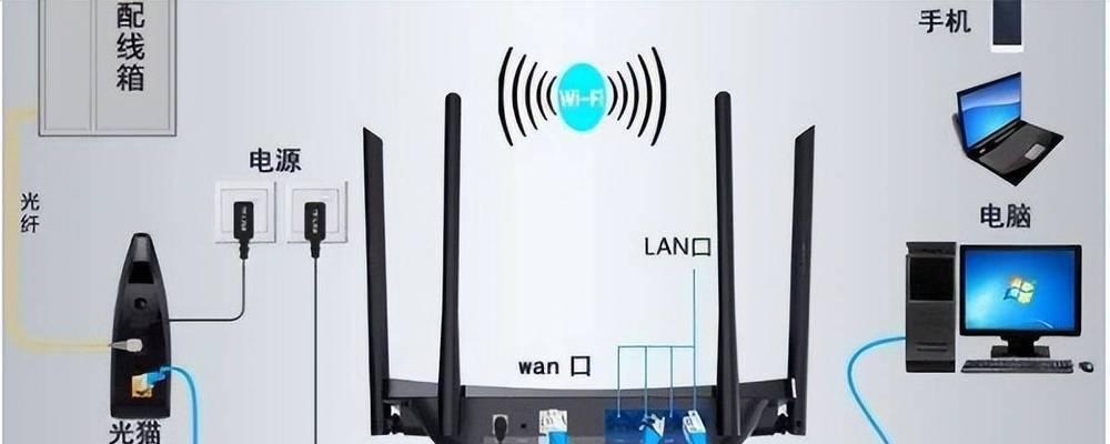 路由器线如何更换？更换路由器线的图解教程是什么？