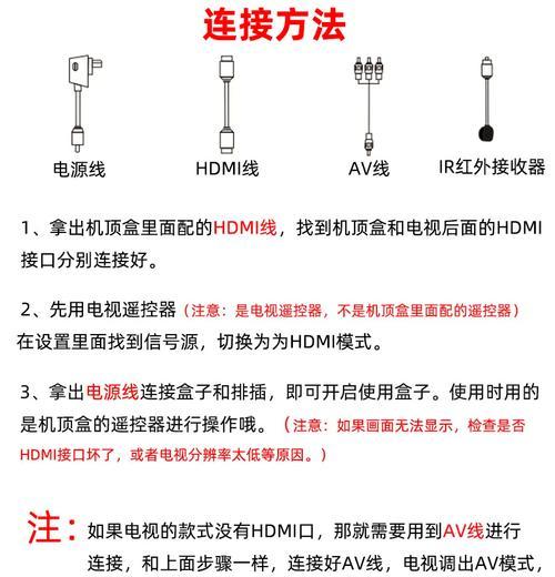 车载电视网络机顶盒怎么用？使用过程中常见问题有哪些？