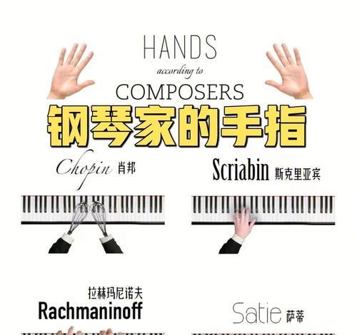 古典乐曲踏板加装音箱步骤是什么？