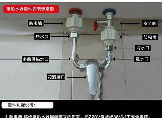 热水器挂板拆卸步骤是什么？拆卸时安全措施有哪些？
