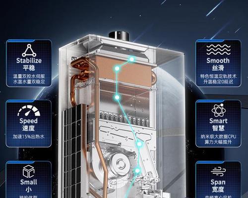 燃磷热水器的工作原理是什么？