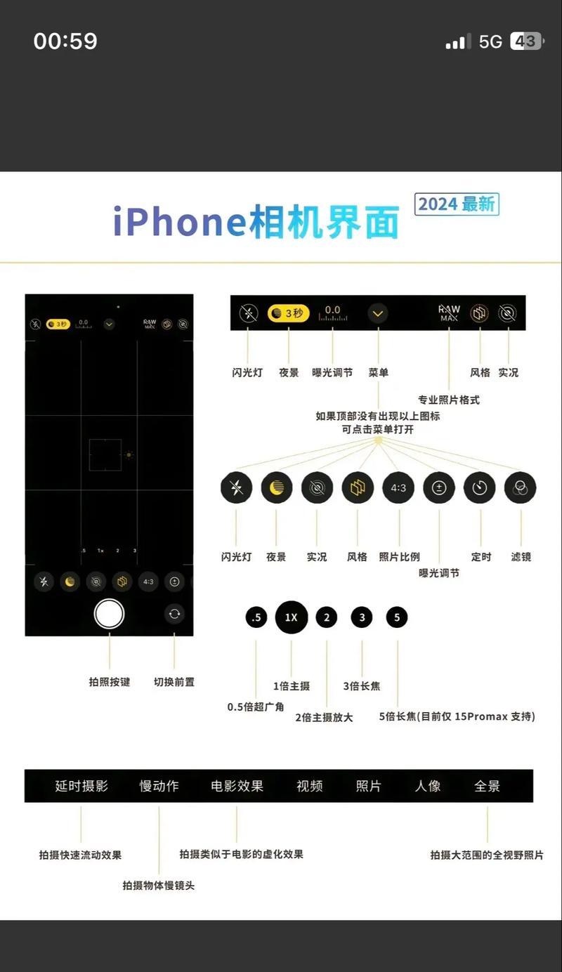 手机摄像头发光功能是怎样的？