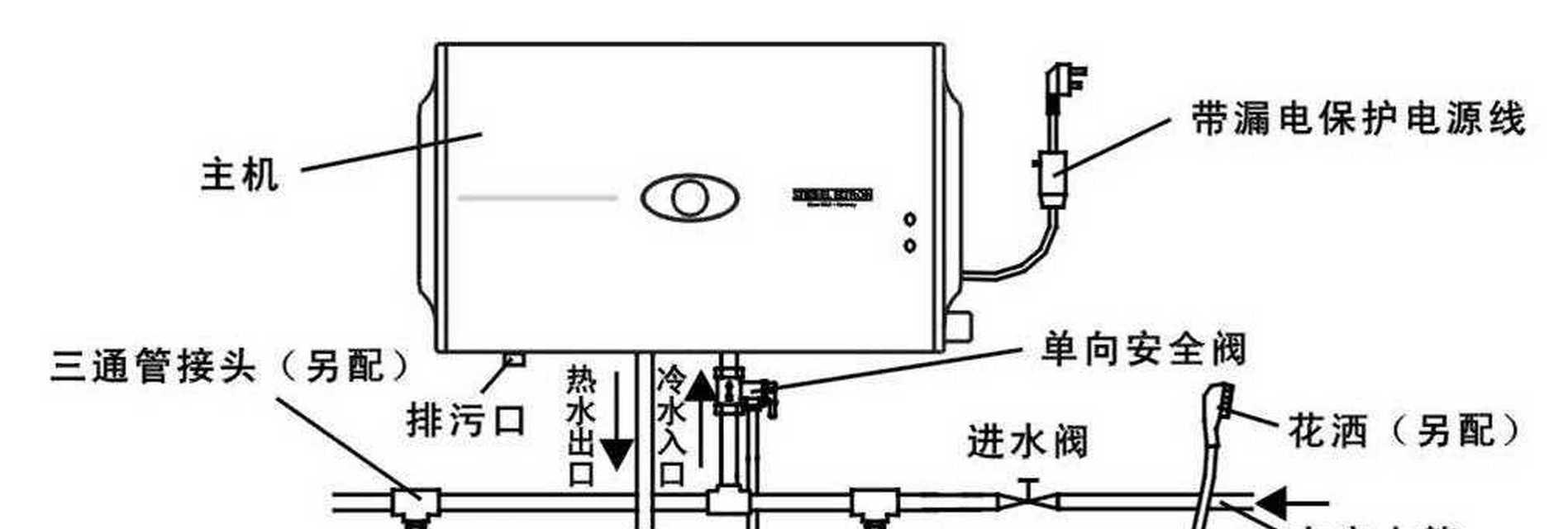 热水器暗装步骤图解有哪些？