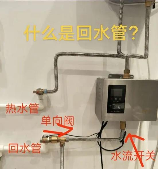 热水器暗装步骤图解有哪些？