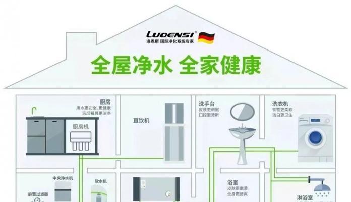 热水器全屋水使用方法是什么？如何确保全屋供水稳定？