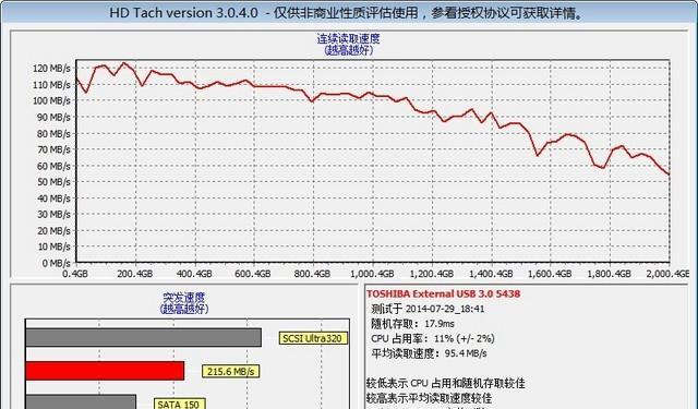 理想移动硬盘应该放在哪里？如何正确放置以保护数据？