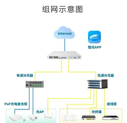 边缘计算网关无线设置步骤？如何进行配置？