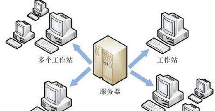 公网IP连接云服务器的步骤和注意事项？