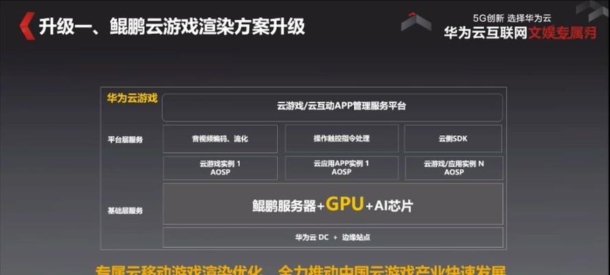 华为机顶盒云游戏的使用方法是什么？