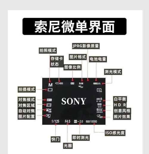 索尼相机如何查看照片？查看照片时遇到问题怎么解决？