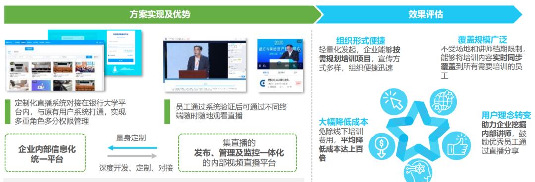 如何设置服务器矩阵进行直播？