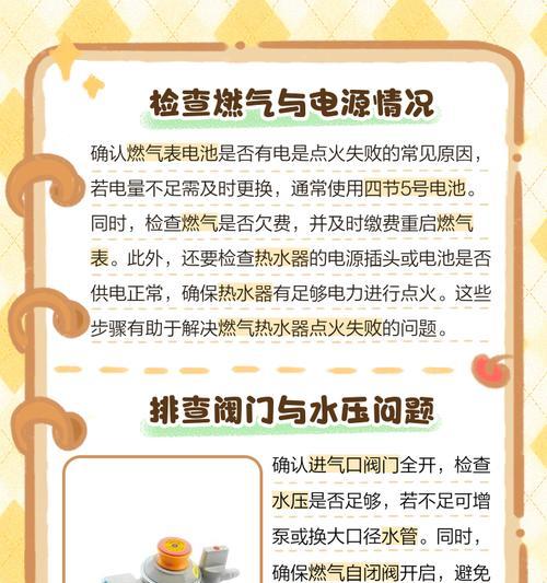 燃气热水器显示E1是什么问题？E1代码的解决方法是什么？