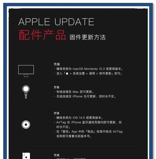 苹果不生产汽车充电器的原因是什么？