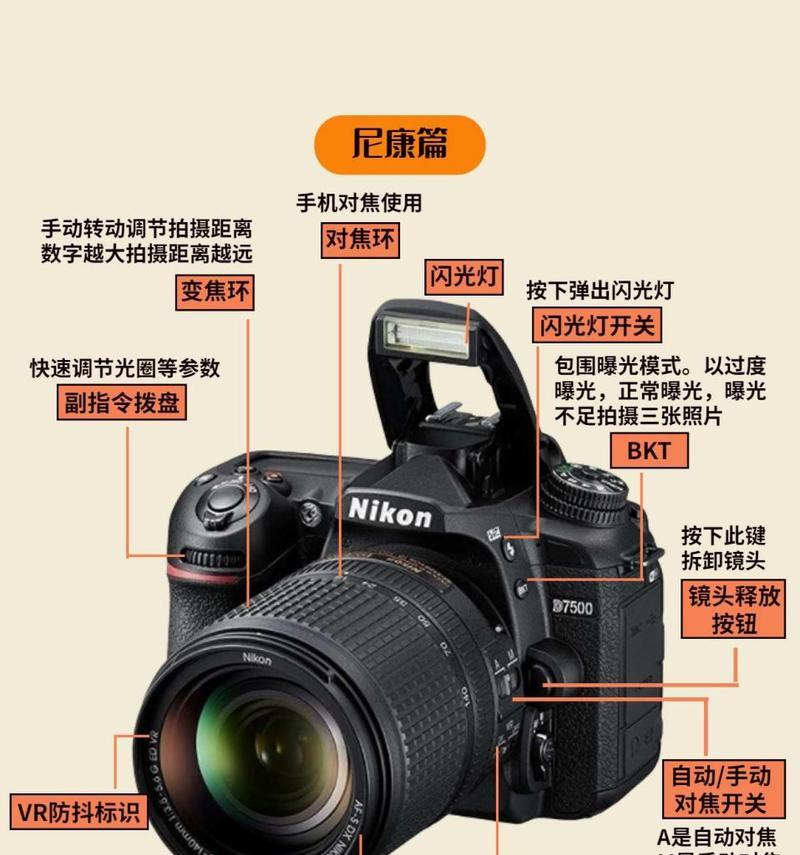 尼康镜头如何正确安装相机眼罩？步骤是什么？
