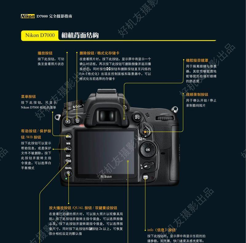 尼康镜头如何正确安装相机眼罩？步骤是什么？