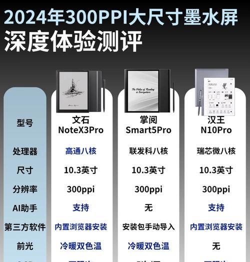 支持分屏功能的手写笔品牌？如何选择适合的型号？