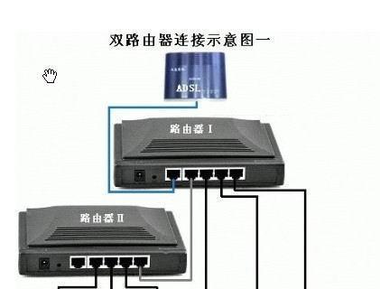 天翼路由器网络配置步骤是什么？