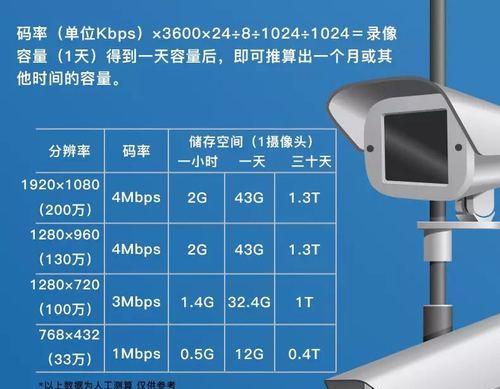 云服务器T键操作指南是什么？使用T键有哪些常见问题？