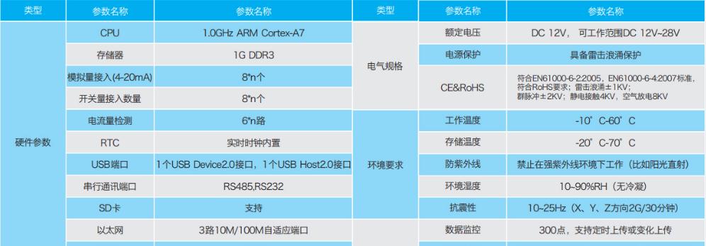 云服务器T键操作指南是什么？使用T键有哪些常见问题？