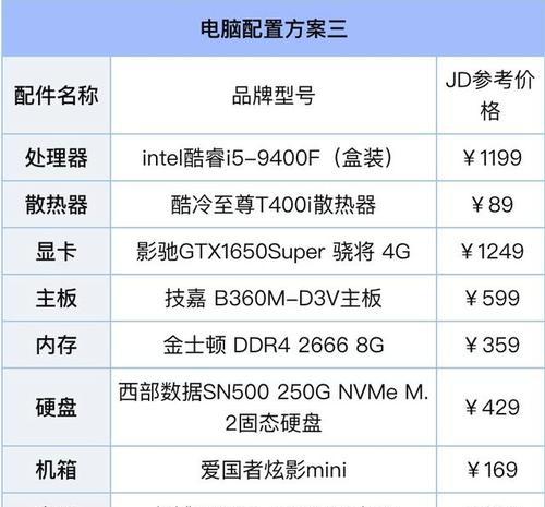 安乡县哪里有电脑配件店？电脑配件店的营业时间是？