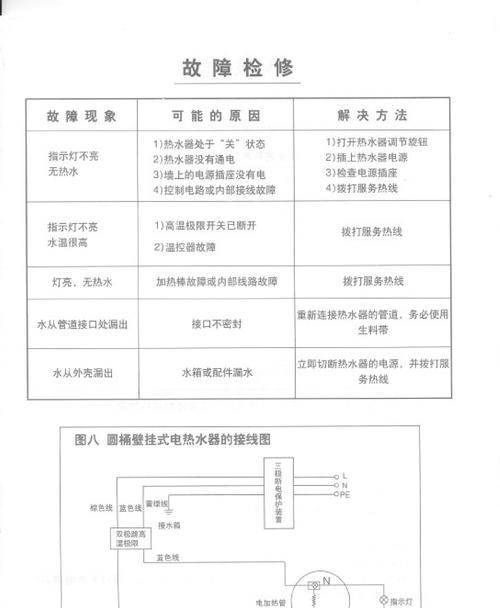 热水器小美邦使用方法图解？操作步骤是什么？