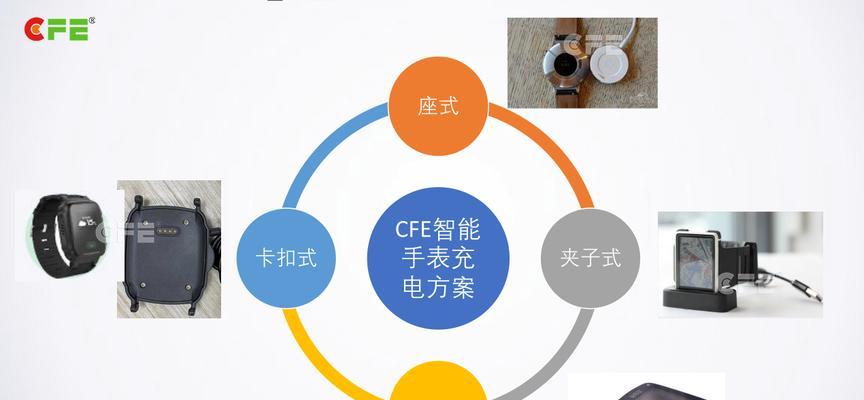 智能手表磁吸针使用方法？如何正确安装？