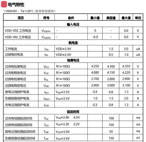 7260锂电池充电器电压选择标准是什么？