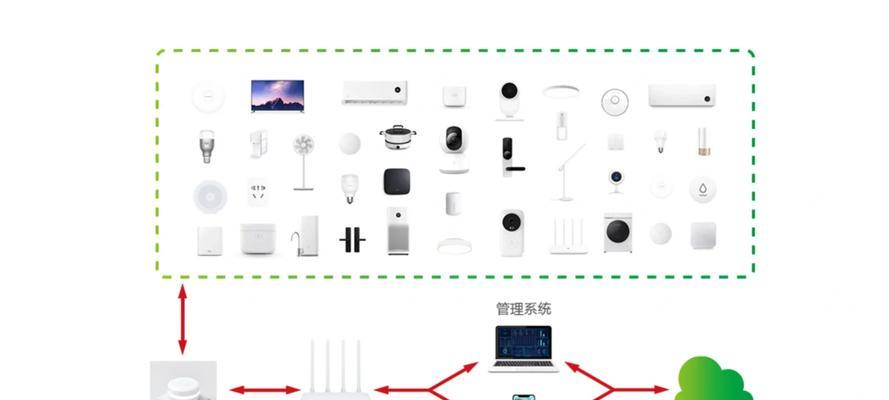 米家网关虚拟事件关闭步骤是什么？
