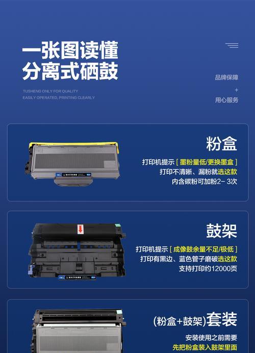 充电器7215安数是多少？充电器7215规格参数是什么？