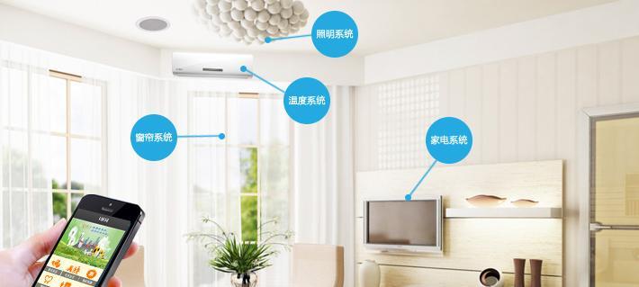 白盒网关设备包含哪些类型？它们各自有什么功能？