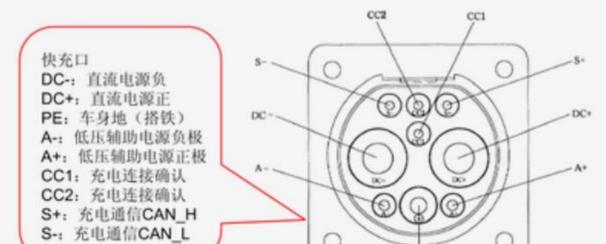 不同充电器的线如何正确连接？