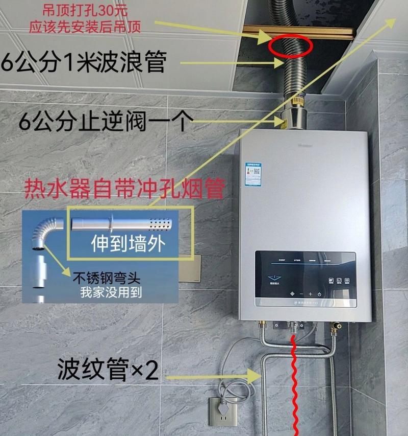 安装热水器时哪种材料更合适？